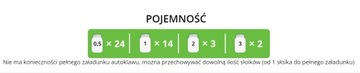 Автоклав для консервирования А24 электро (универсальный)