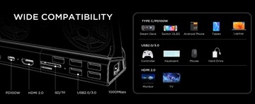 ДОК-ДОК-ДОК ROG ALLY STEAM DECK 10 В 1 USB-ДОКИНГ 4K 60