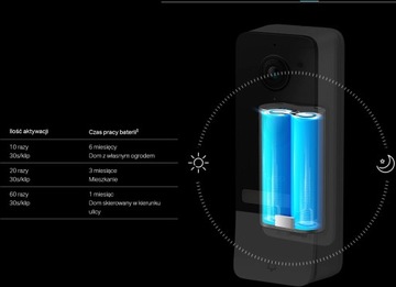 Беспроводная камера дверного звонка TP-Link Tapo D230S1