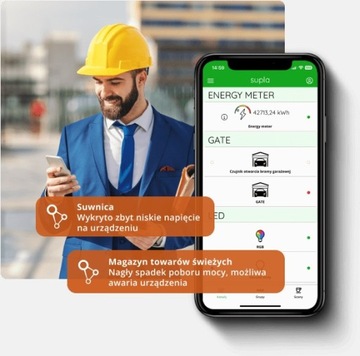 WiFi-монитор энергии MEW-01 3F ZAMEL уведомления