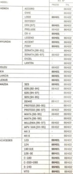 РАЗМЕРЫ УНИВЕРСАЛЬНЫХ БОТИНОК 32 Х 22 СМ ЧЕРНЫЙ 2 ШТ.