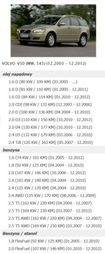 ВЕНТИЛЯТОР VOLVO S40 II 2 V50 - 31332747