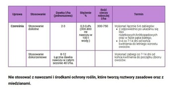 Nawóz Potasowy Agro-Sorb L-Amino+ K Aminokwasy
