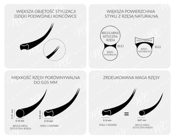 CASHMERE LASHES MATTE BY WONDER LASHES C 0,15X14