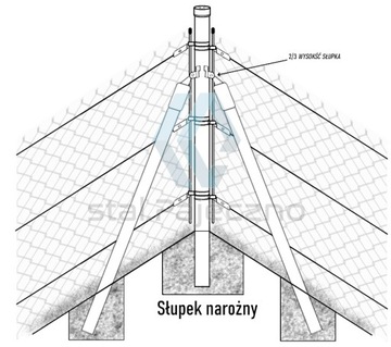 Słupek Narożny rogowy zestaw montażowy siatka słup