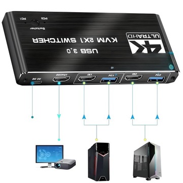 KVM-ПЕРЕКЛЮЧАТЕЛЬ HDMI 2.0 4xUSB 3.0 ПЕРЕКЛЮЧАТЕЛЬ 4K/60 Гц 2 КОМПЬЮТЕРА - 1 МОНИТОР
