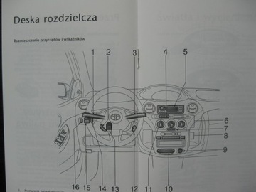 TOYOTA YARIS I краткая инструкция по эксплуатации TOYOTA Yaris 99-05 Руководство RU