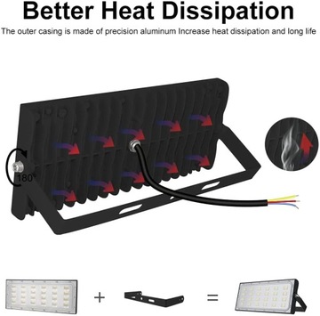 СВЕТОДИОДНЫЙ ОТРАЖАТЕЛЬ 100ВТ ТЕПЛЫЙ БЕЛЫЙ 10000Л 3000К 34x13