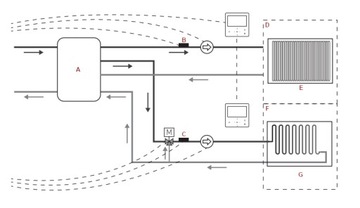ТЕПЛОВОЙ НАСОС SAMSUNG EHS MONO 12 кВт, 1 фаза.