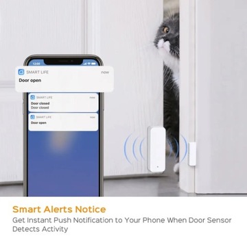 Wi-Fi Беспроводной датчик открытия двери/окна WIFI TUYA