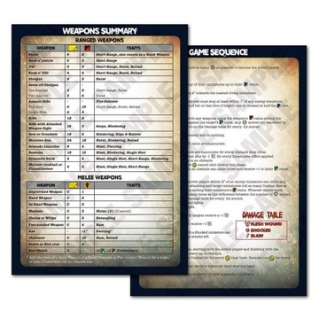 Стартовый набор миниатюрных игр Project Z The Zombie