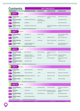 Дорожная карта B1+ TRAVEL SET + упражнение