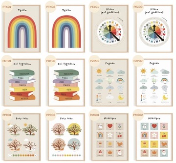 Plakat edukacyjny TABLICZKA MNOŻENIA plansza Montessori A4 21x30 SUPER