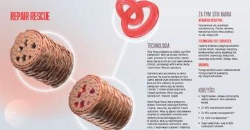 Schwarzkopf BC Repair Спасательная маска, вкл.