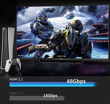 Кабель HDMI - HDMI 2,1 В ПРЕМИУМ 8K 4K 144 Гц Мощный монитор-проектор 10 м