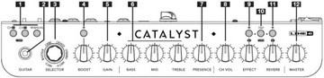 Гитарный комбоусилитель Line 6 Catalyst 100