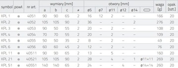 СОЕДИНИТЕЛЬ УГЛОВОЙ МОНТАЖНЫЙ 70X70X55 KPL4 DOMAX