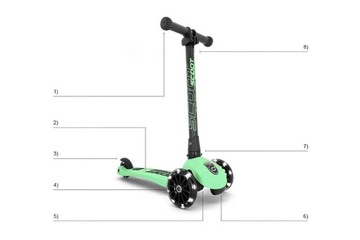 Детский самокат 2-в-1, Scoot and Ride, трехколесный, возраст 1-5 лет.