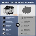 Ogrzewanie Postojowe Webasto Wodne 12V 5kW z Pilotem 500M i Wyświetlaczem LCD