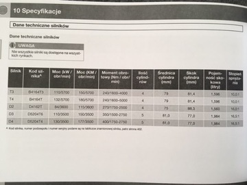 VOLVO V40 ПОЛЬСКОЕ РУКОВОДСТВО ПО ЭКСПЛУАТАЦИИ - 2012-2016..