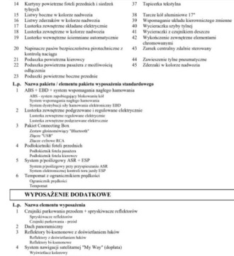 Citroen Grand C4 Picasso I 2.0 HDi FAP 150KM 2013 Citroen C4 Grand Picasso Bezwypadkowy, FV23, 7os Exclusive, KredytowanieLe, zdjęcie 38