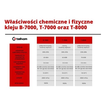 B7000 монтажный КЛЕЙ РАМКА СТЕКЛО ДИСПЛЕЯ 25 мл