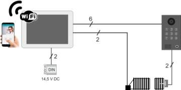 Комплект видеодомофона WiFi M10W-X + S11-1 VIDOS X