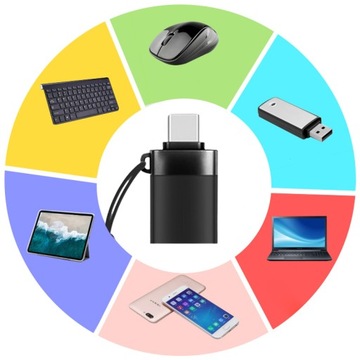 АДАПТЕР USB-C НА USB 3.0 OTG МЕТАЛЛ ЧЕРНЫЙ