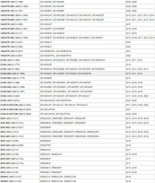 Пружина боковой ноги Kawasaki