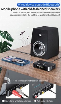 ПРИЕМНИК ПЕРЕДАЧИ Bluetooth для телевизионной башни для наушников