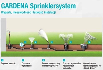 Выдвижной дождеватель SD30 8241 Gardena SS до 30 м2