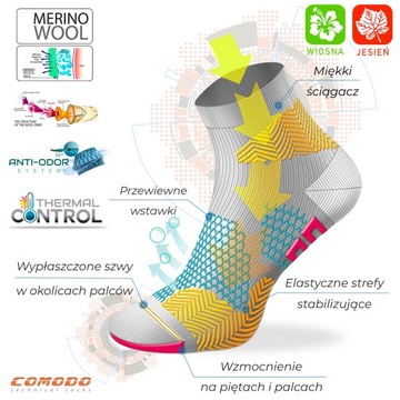 Трикинг технических носков из мериноса шерсти мериноса в горах *35-38
