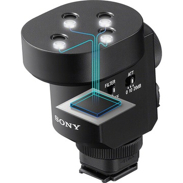 Микрофон Sony ECM-M1