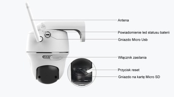 KAMERA REOLINK ARGUS PT 5MPIX WIFI AKUMULATOR BIAŁA USB-C+ KARTA 64GB