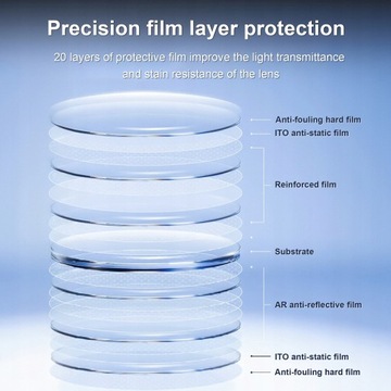 PRESCRIPTION GLASSES SPACER PROTECTOR FOR META QUEST 3 BLUE LIGHT BLOCKING