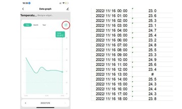 ZIGBEE TUYA HIGR Датчик ТЕМПЕРАТУРЫ И ВЛАЖНОСТИ