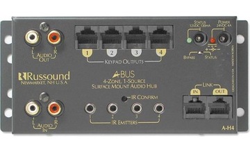 Hub Russound A-H4
