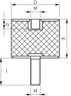 WIBROIZOLATOR B 30X20 M8 Miękki