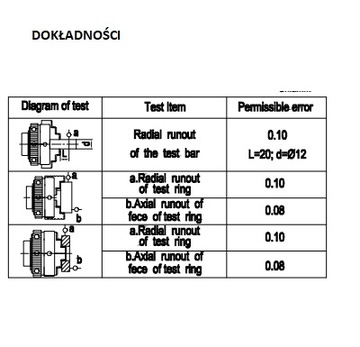 3-КУЛАКОВЫЙ ТОКАРНЫЙ ПАТРОН 50 мм FUERDA