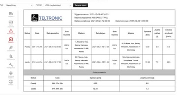 Устройство eTOLL БЕЗ ПОДПИСКИ + МОНИТОРИНГ