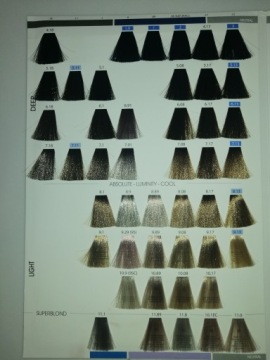 Краска для волос BY FAMA 5.87 Professional PBF 80мл