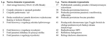 Peugeot 5008 II Crossover 1.6 THP 165KM 2017 Peugeot 5008 Bezwypadkowy, FV23, 1.6l 165km, KredytowanieLeasing,gwarancja, zdjęcie 33