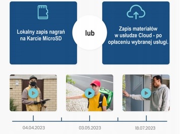 Беспроводная камера WIFI День Ночь Батарея Домофон PIR FullHD MicroSD