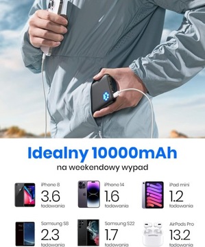 Power Bank INIU 10000 мАч ЧЕРНЫЙ BI-B41 Small Slim для самолета