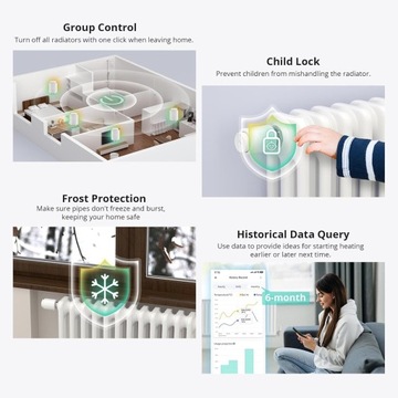 Термостат Sonoff TRVZB ZigBee
