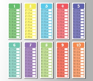 Tabliczka mnożenia karty pracy 10 szt + marker