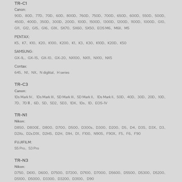 Godox TR Series 2.4G Беспроводной пульт дистанционного управления с таймером