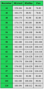 МУЖСКАЯ РАБОЧАЯ ОДЕЖДА СТОМАТОЛОГИЧЕСКИЕ БРЮКИ + КУРТКА 110