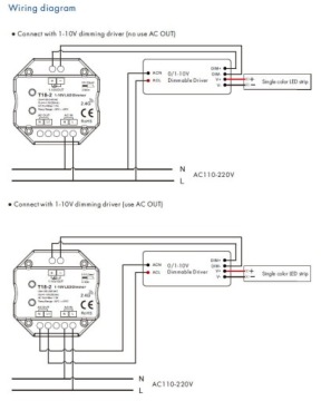 Светодиодный диммер с радиочастотной панелью T18-2(B) поворотный, 1 зона