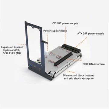 eGPU PCIe 3.0 x16 USB3 Адаптер Thunderbolt macOS Windows GPU